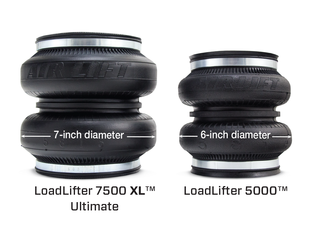 AirLift Load Lifter 7500 XL ULTIMATE Air Spring Kit For GM Trucks 2500/3500 HD 2020-Up - Image 4