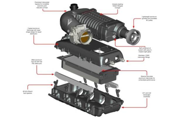 WHIPPLE SUPERCHARGER 2.3L FOR GM TRUCKS HD 2500/3500 6.0L 2014-2019 - Image 2