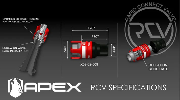 APEX Performance RCV – Rapid Connect Valve - Image 4