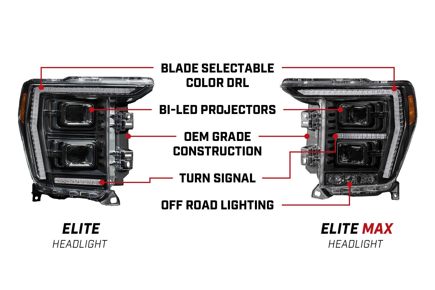 Diode Dynamics Elite Pro Max LED Headlights for Ford F-150 (Pair) 2021+ - Image 3