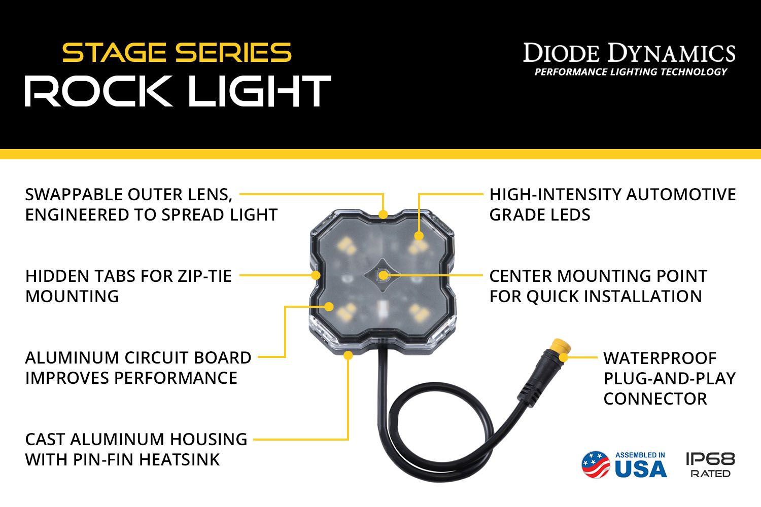 Diode Dynamics Rock Light SXS Installer Kit, RGBW (4-pack) w/Controller - Image 3